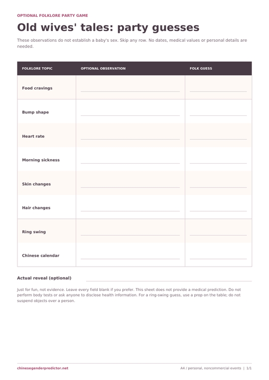 Blank printable sheet for eight optional folklore guesses, with observation spaces and Boy, Girl or Surprise choices.